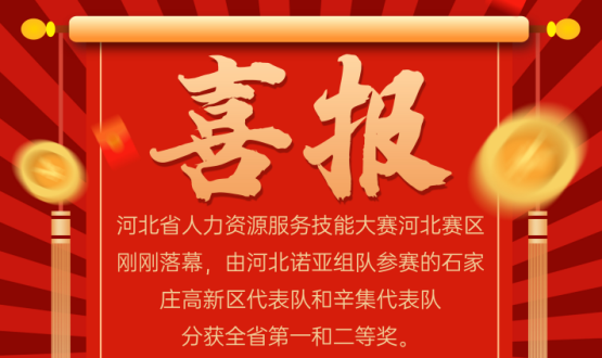 喜報(bào)！河北省人力資源服務(wù)大賽，諾亞兩支代表隊(duì)獲一、二等獎(jiǎng)！
