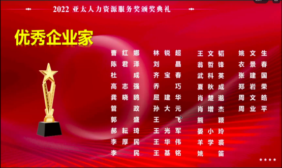 諾亞喜訊！諾亞集團再創(chuàng)佳績，第十八屆中國人力資源服務業(yè)高峰論壇攬5項大獎