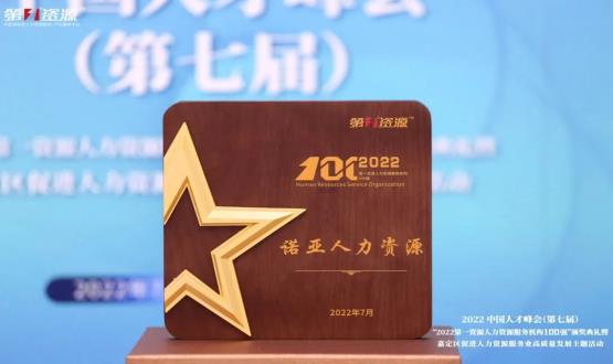 恭賀諾亞人力資源榮膺2022第一資源人力資源服務機構100強榜單！